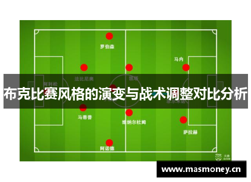 布克比赛风格的演变与战术调整对比分析 布克比赛风格的演变与战术调整对比分析